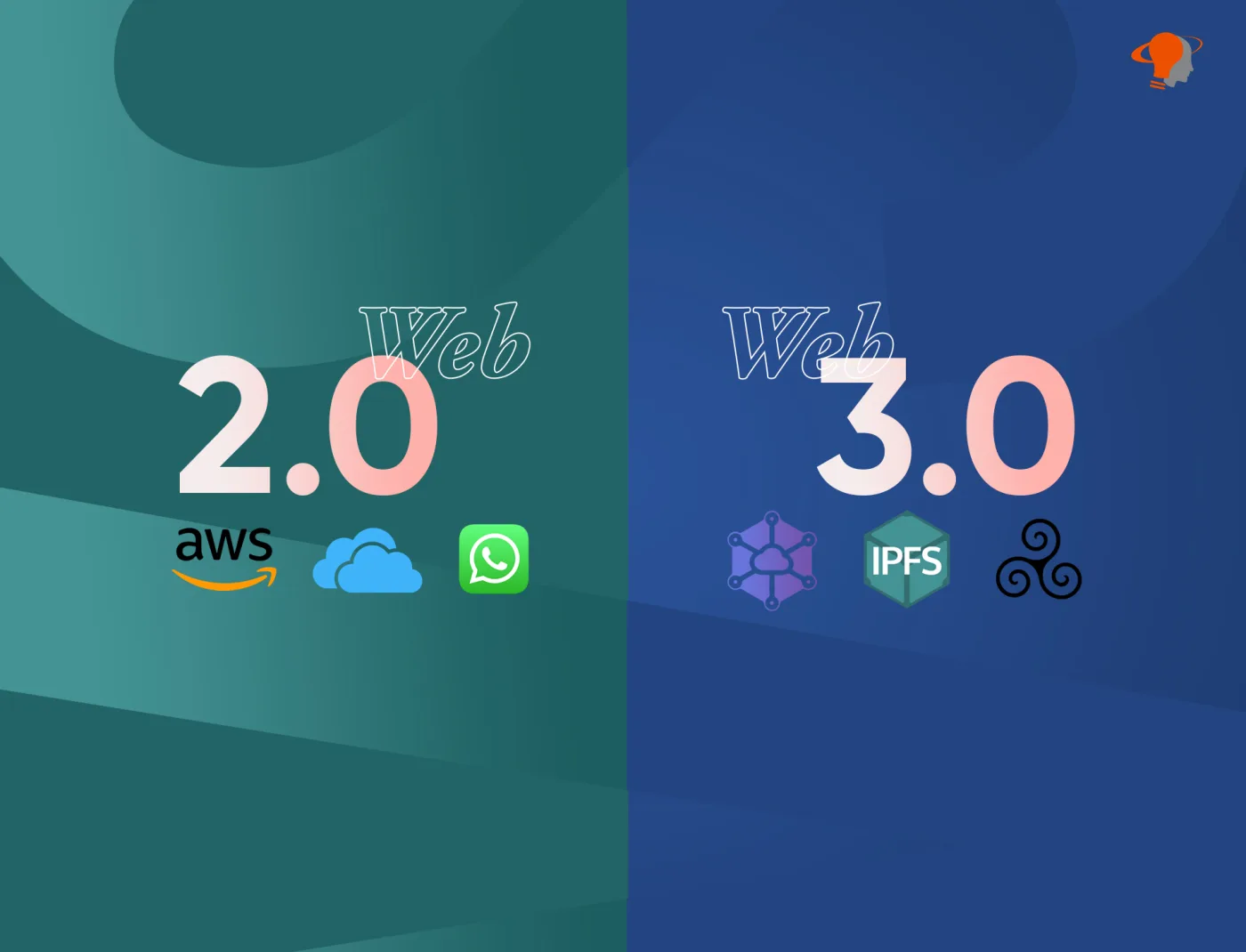 Web 2.0 vs Web 3.0
